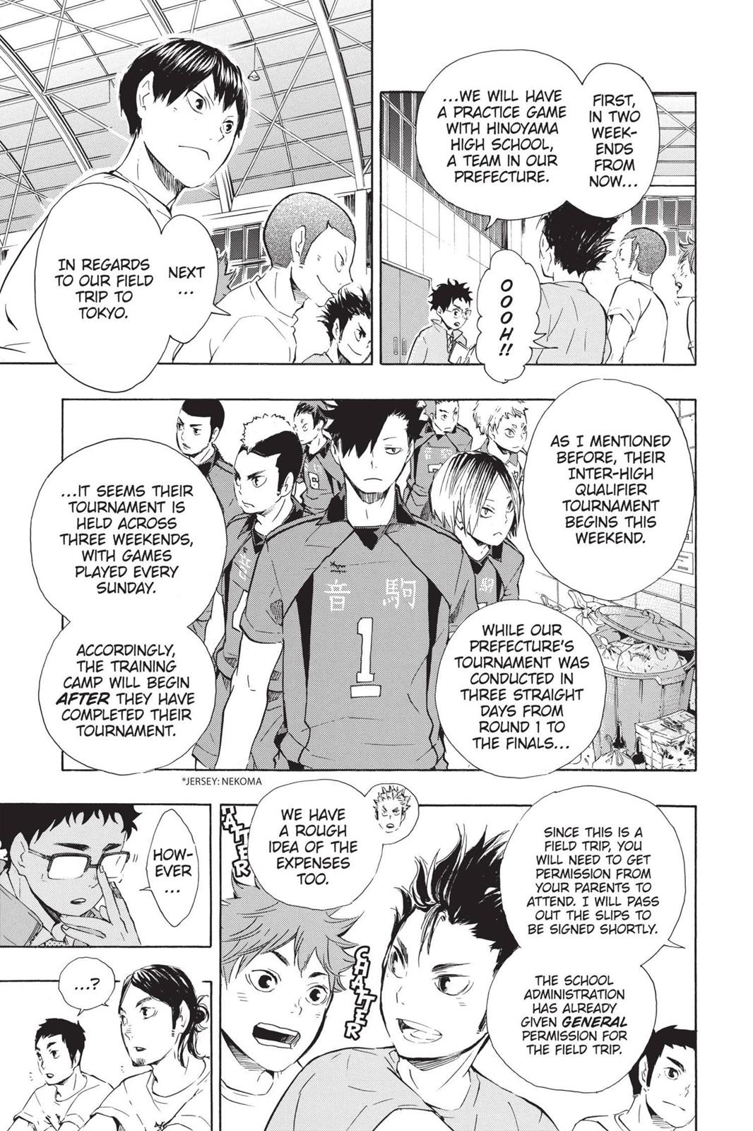 Read Haikyu!! Manga Online