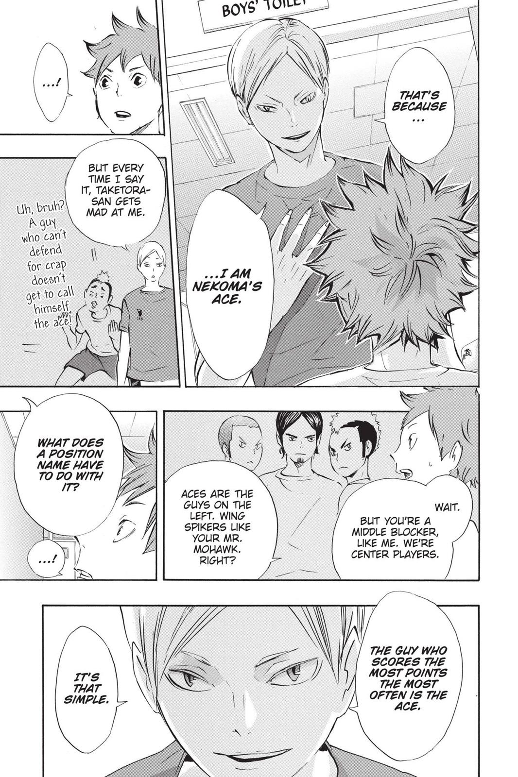 Read Haikyu!! Manga Online