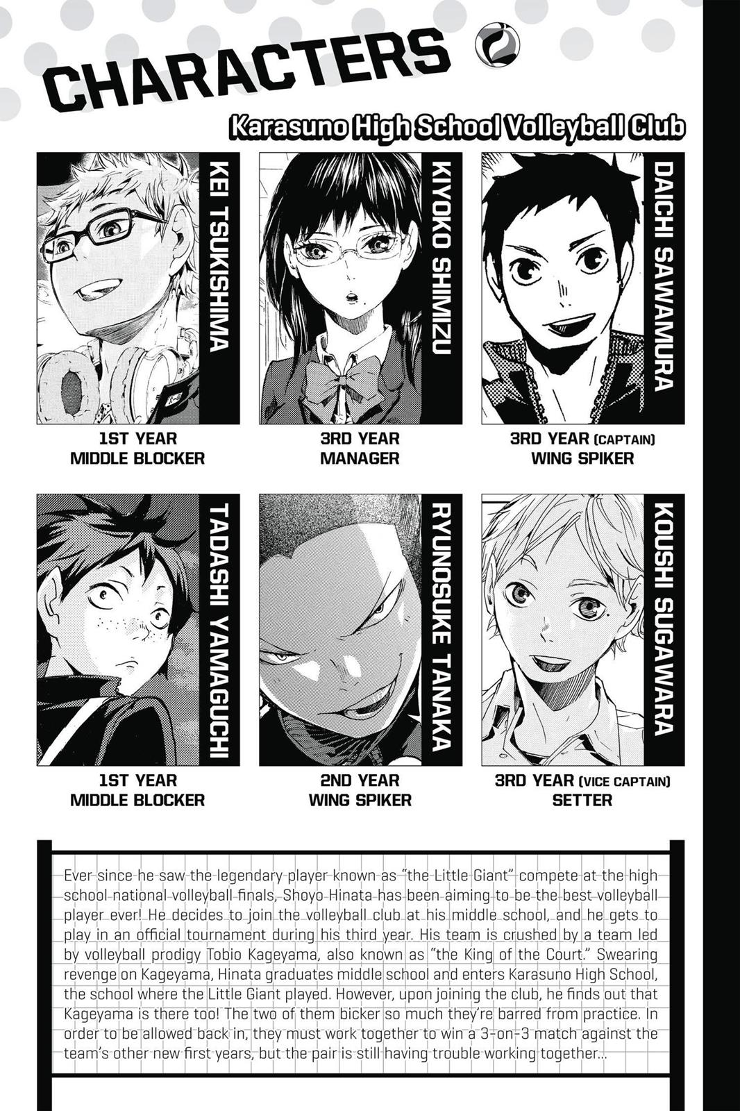 Read Haikyu!! Manga Online
