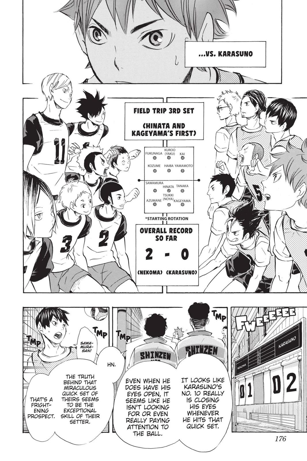 Read Haikyu!! Manga Online