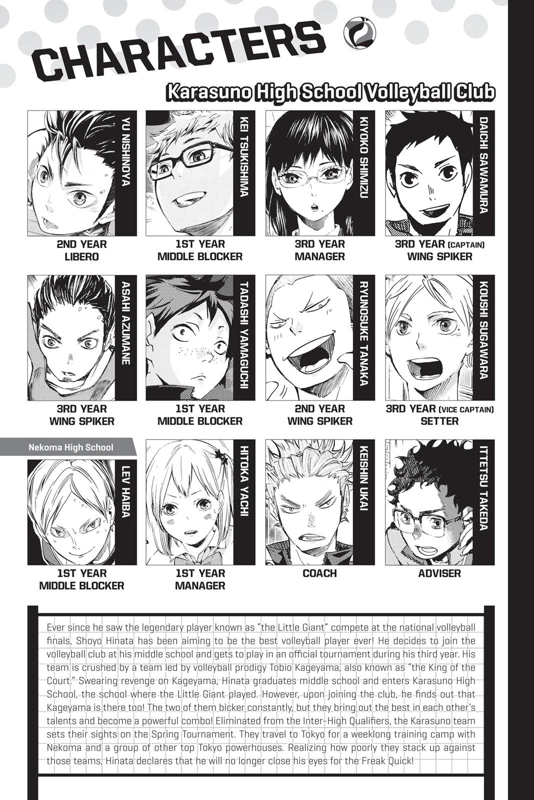 Read Haikyu!! Manga Online