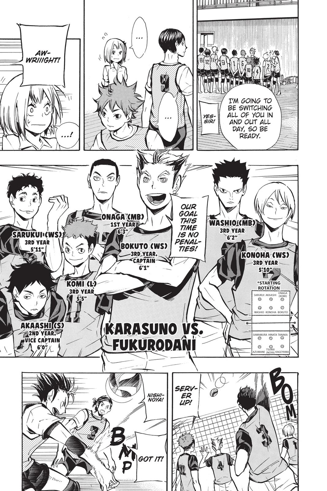 Read Haikyu!! Manga Online