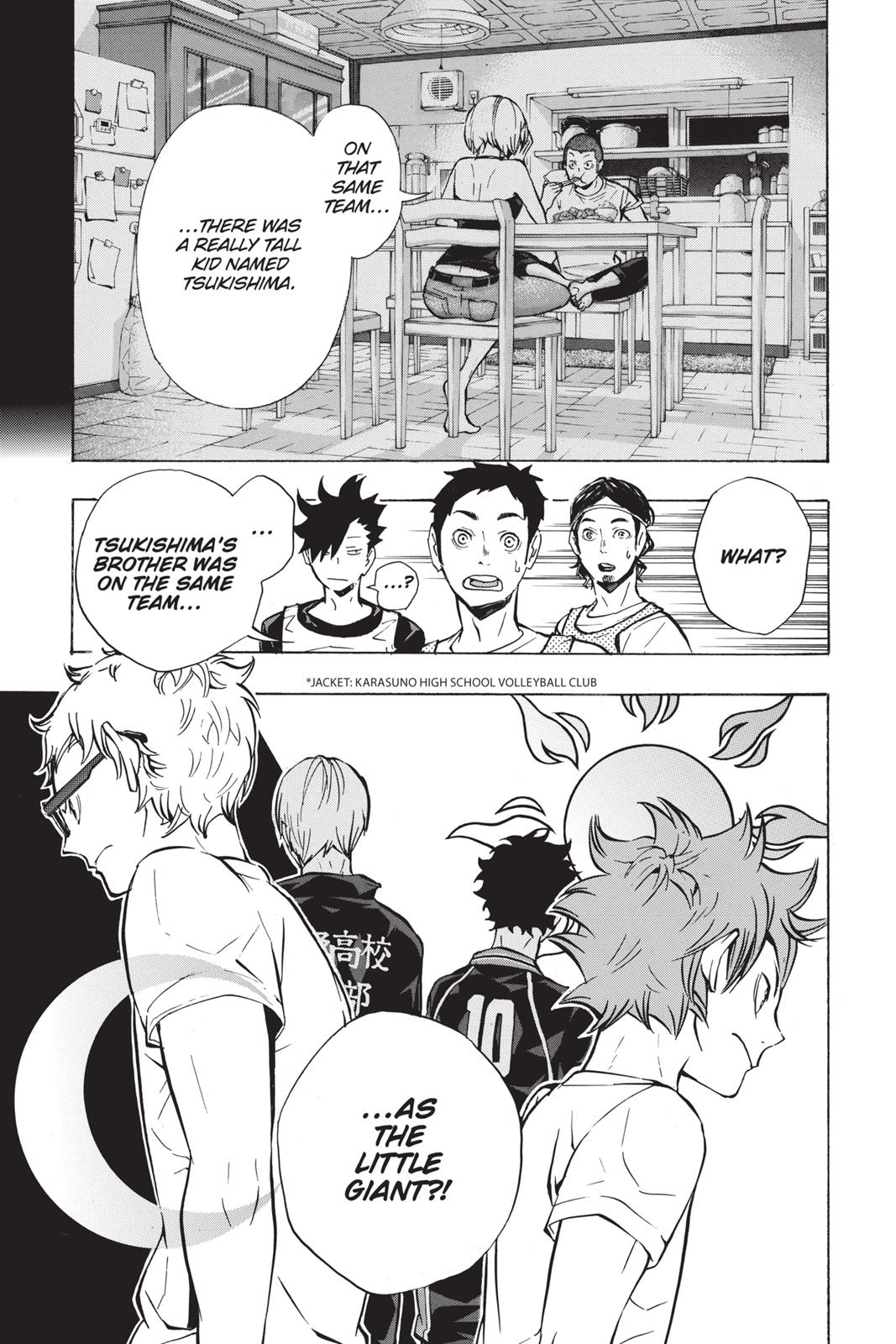Read Haikyu!! Manga Online