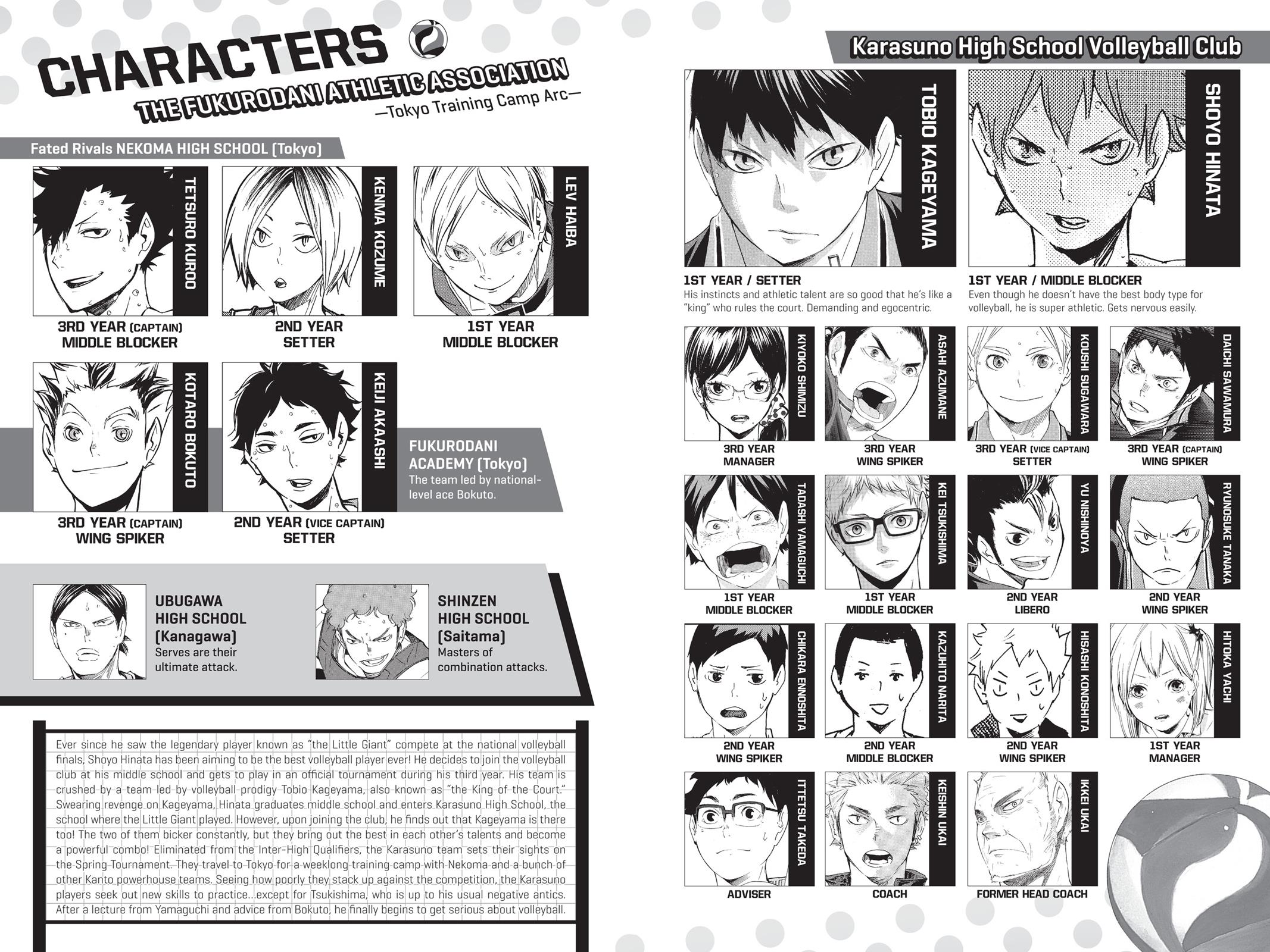 Read Haikyu!! Manga Online
