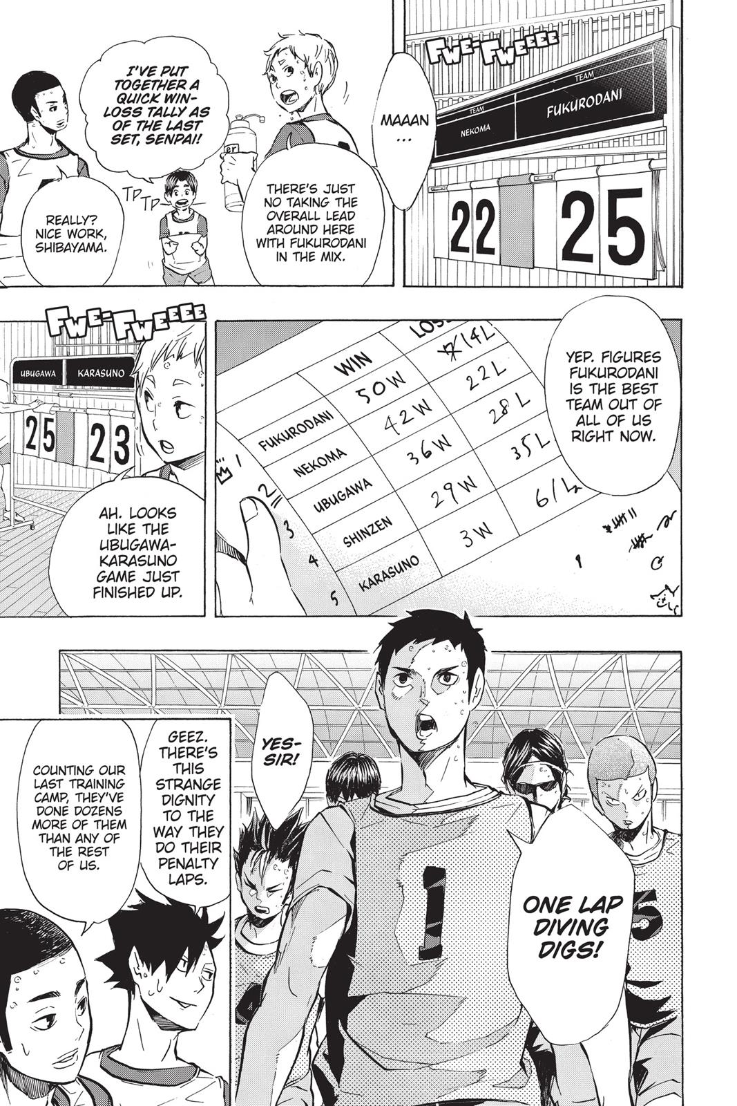Read Haikyu!! Manga Online