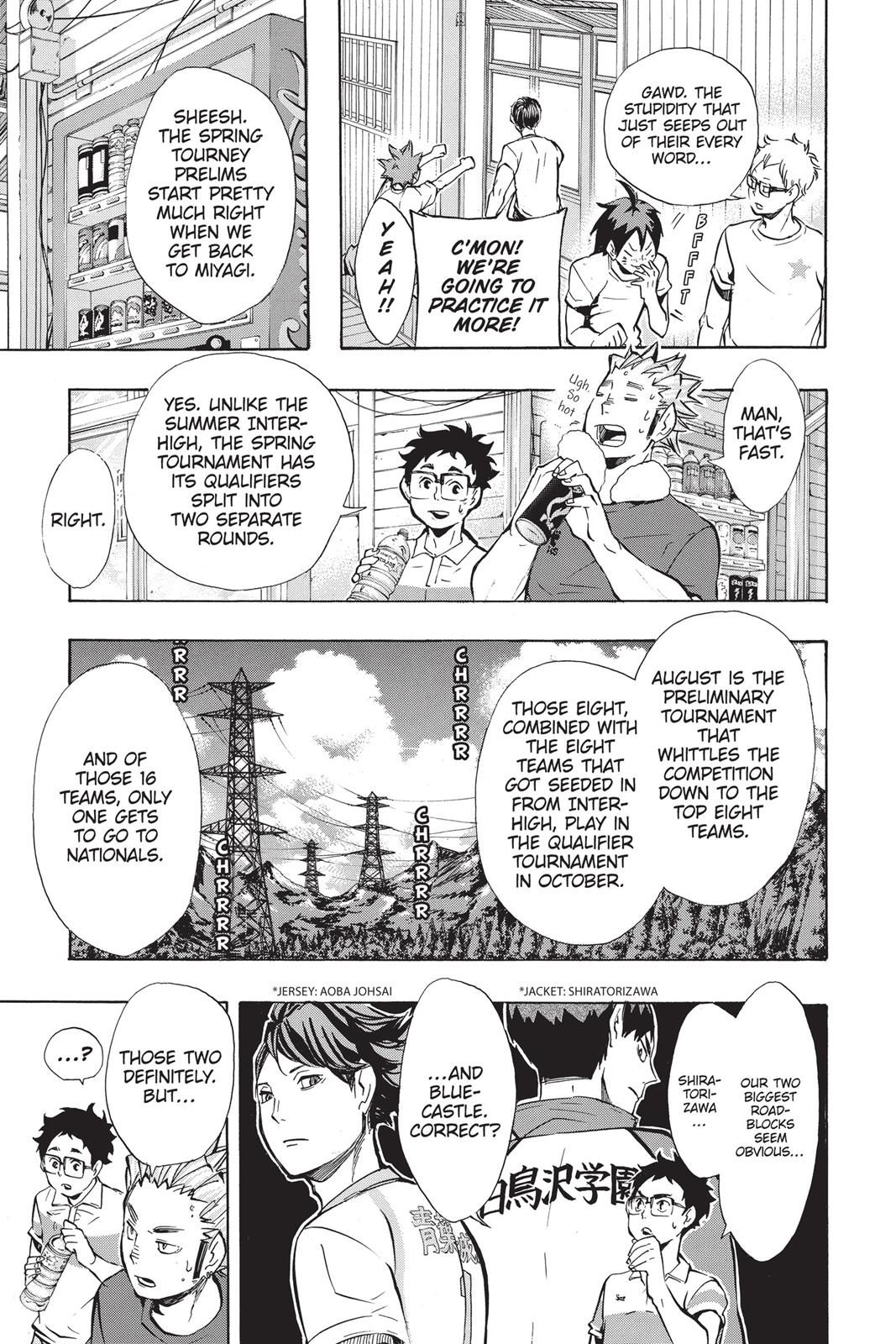 Read Haikyu!! Manga Online