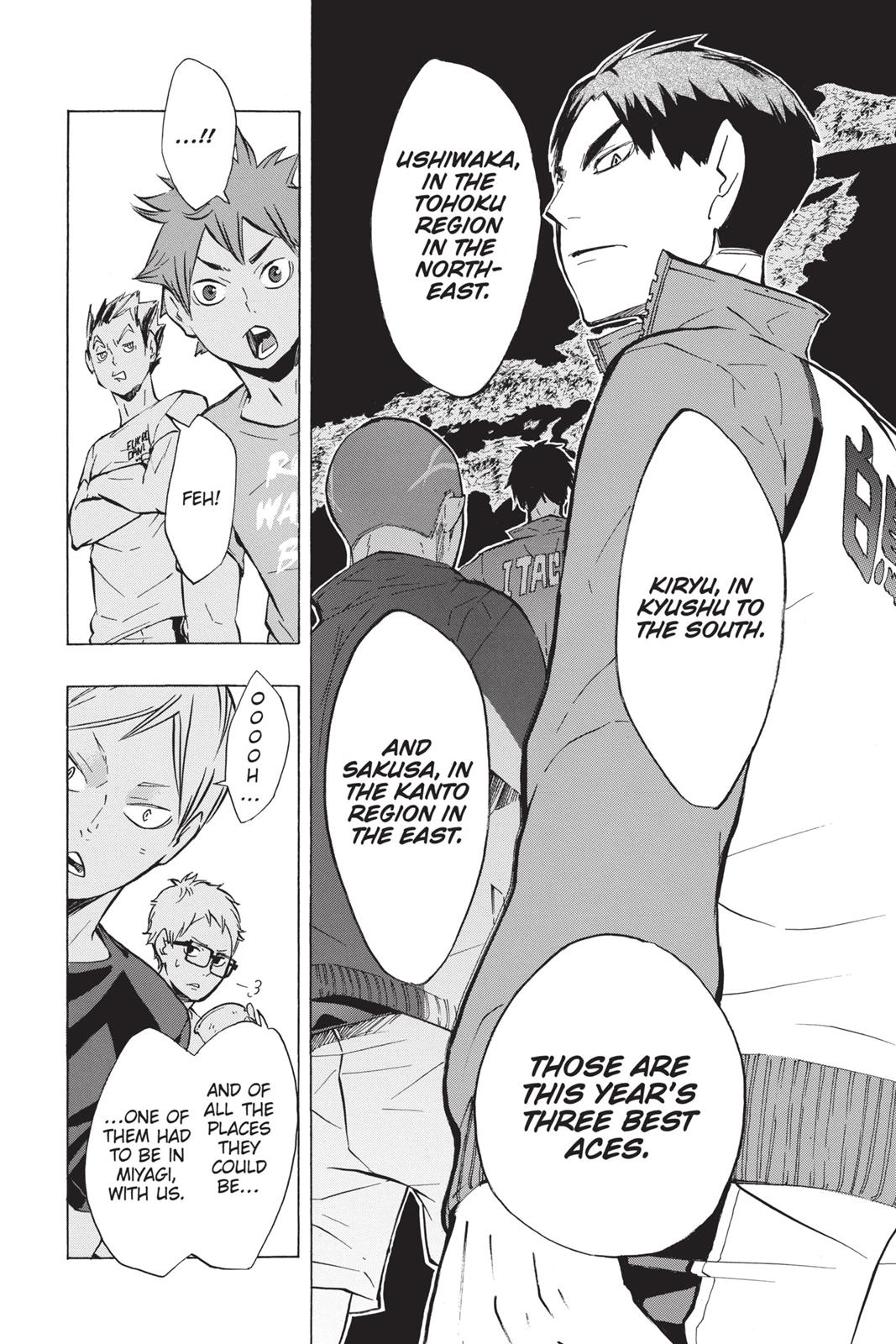 Read Haikyu!! Manga Online