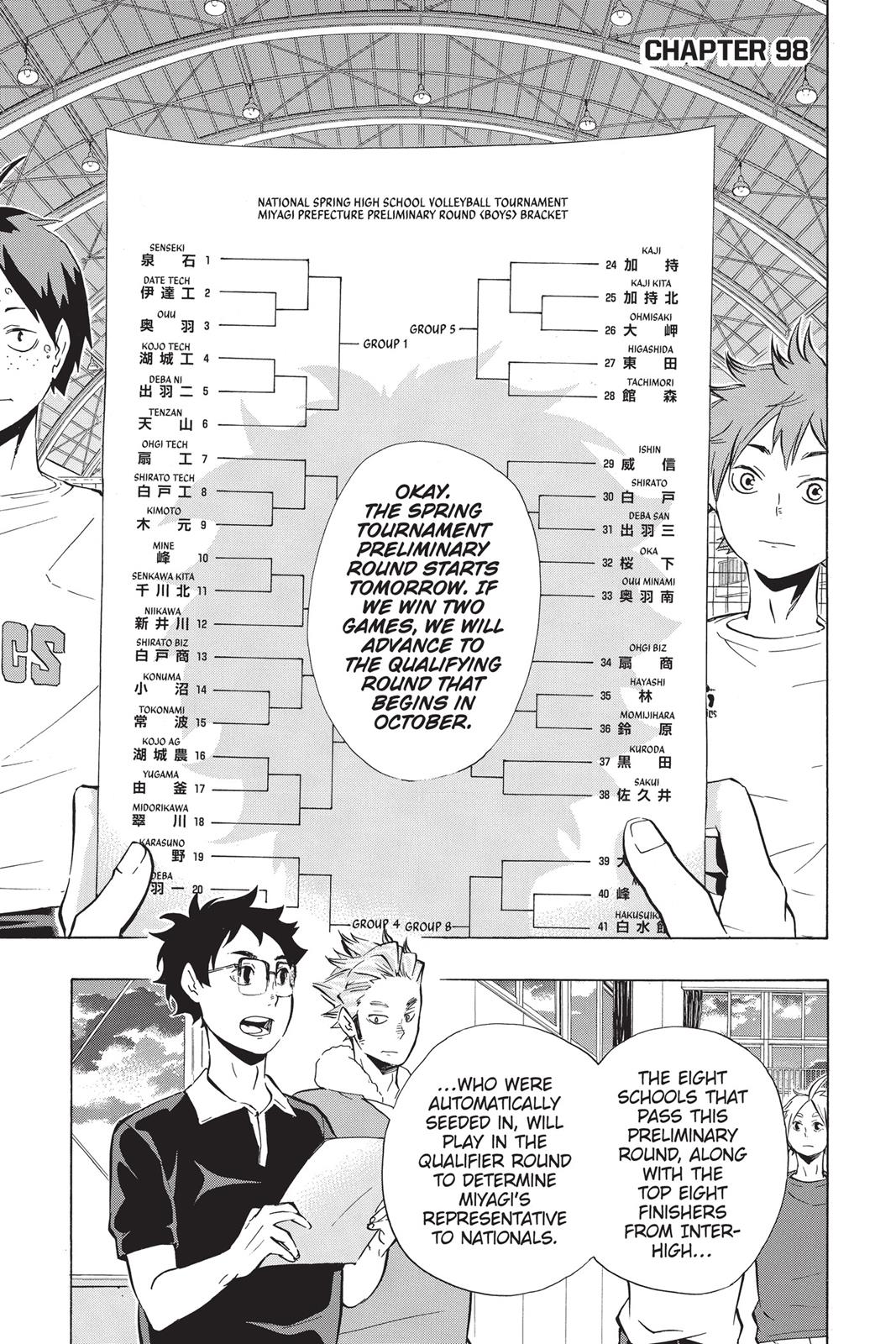 Read Haikyu!! Manga Online