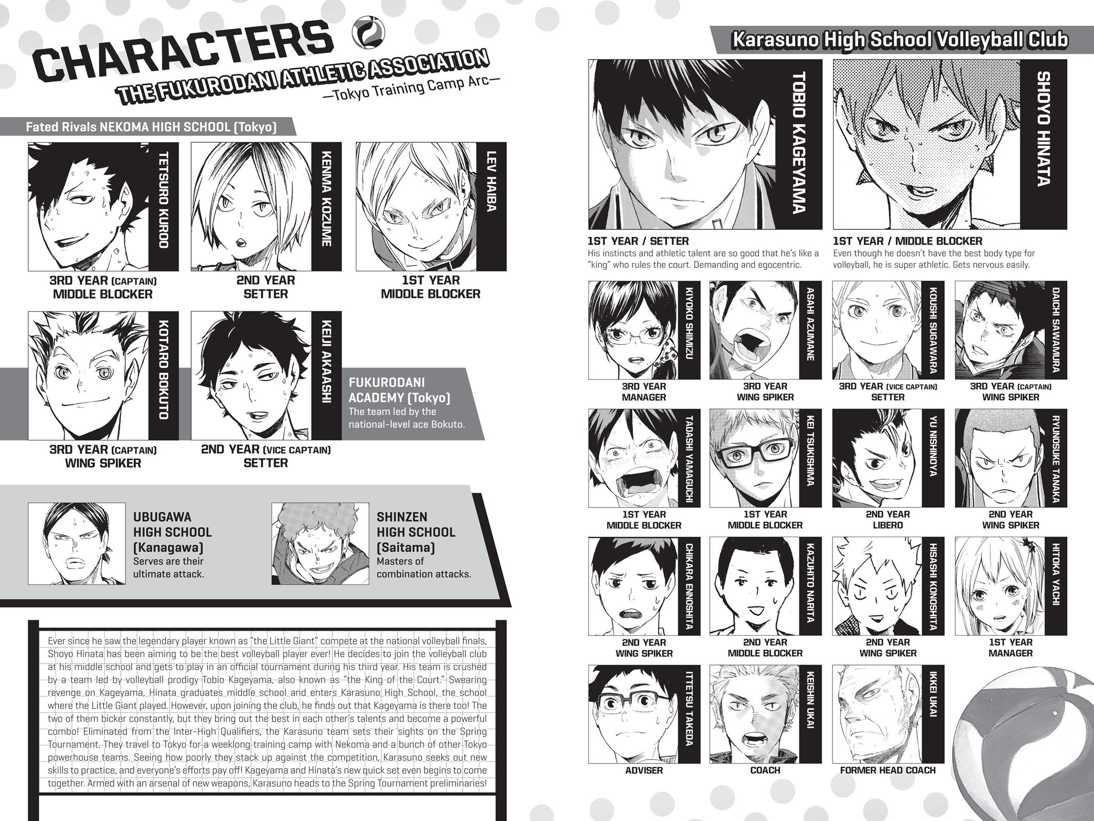 Read Haikyu!! Manga Online