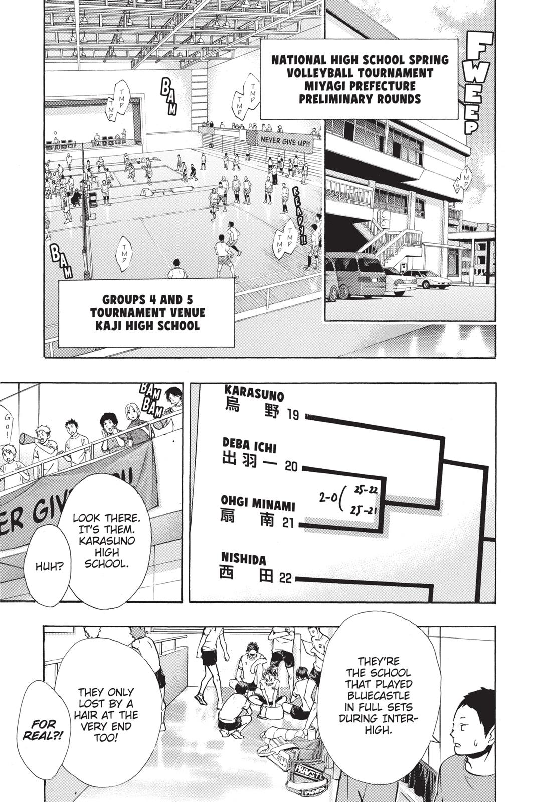 Read Haikyu!! Manga Online