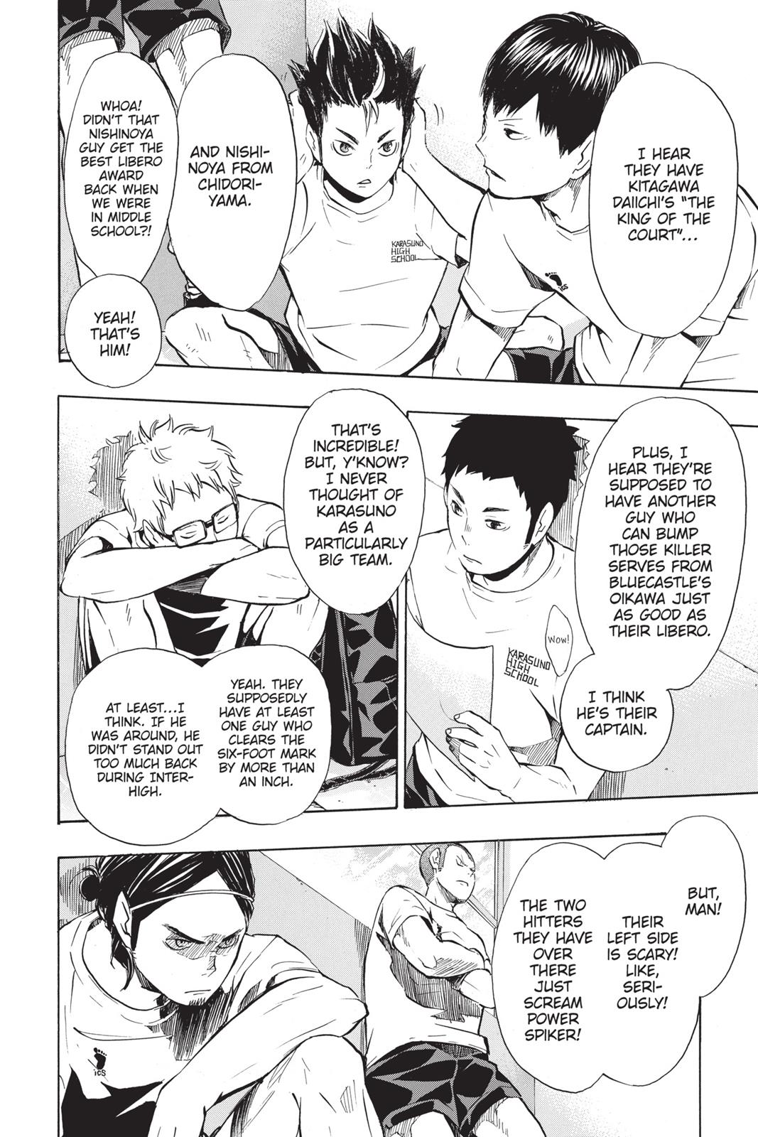 Read Haikyu!! Manga Online