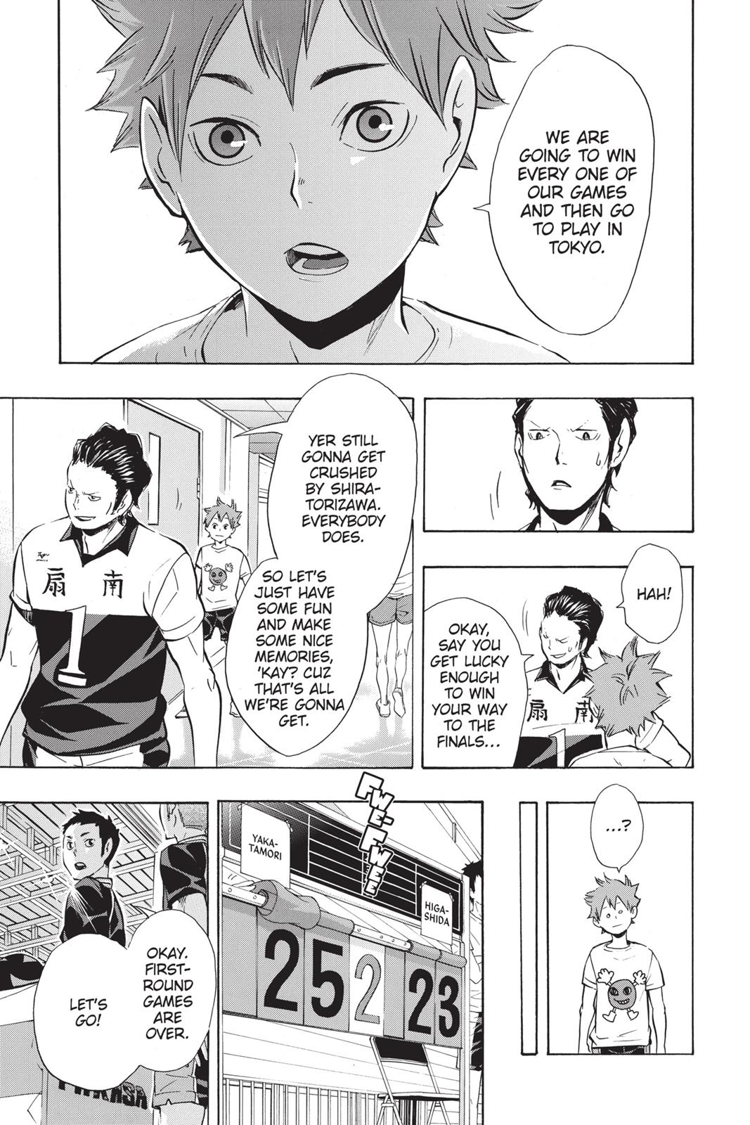 Read Haikyu!! Manga Online