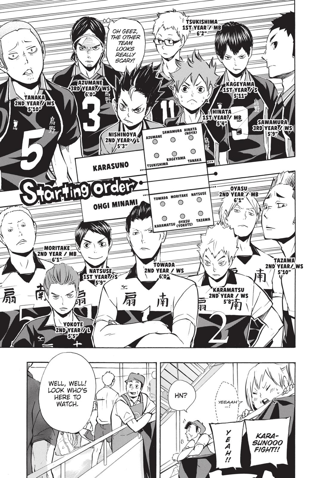 Read Haikyu!! Manga Online