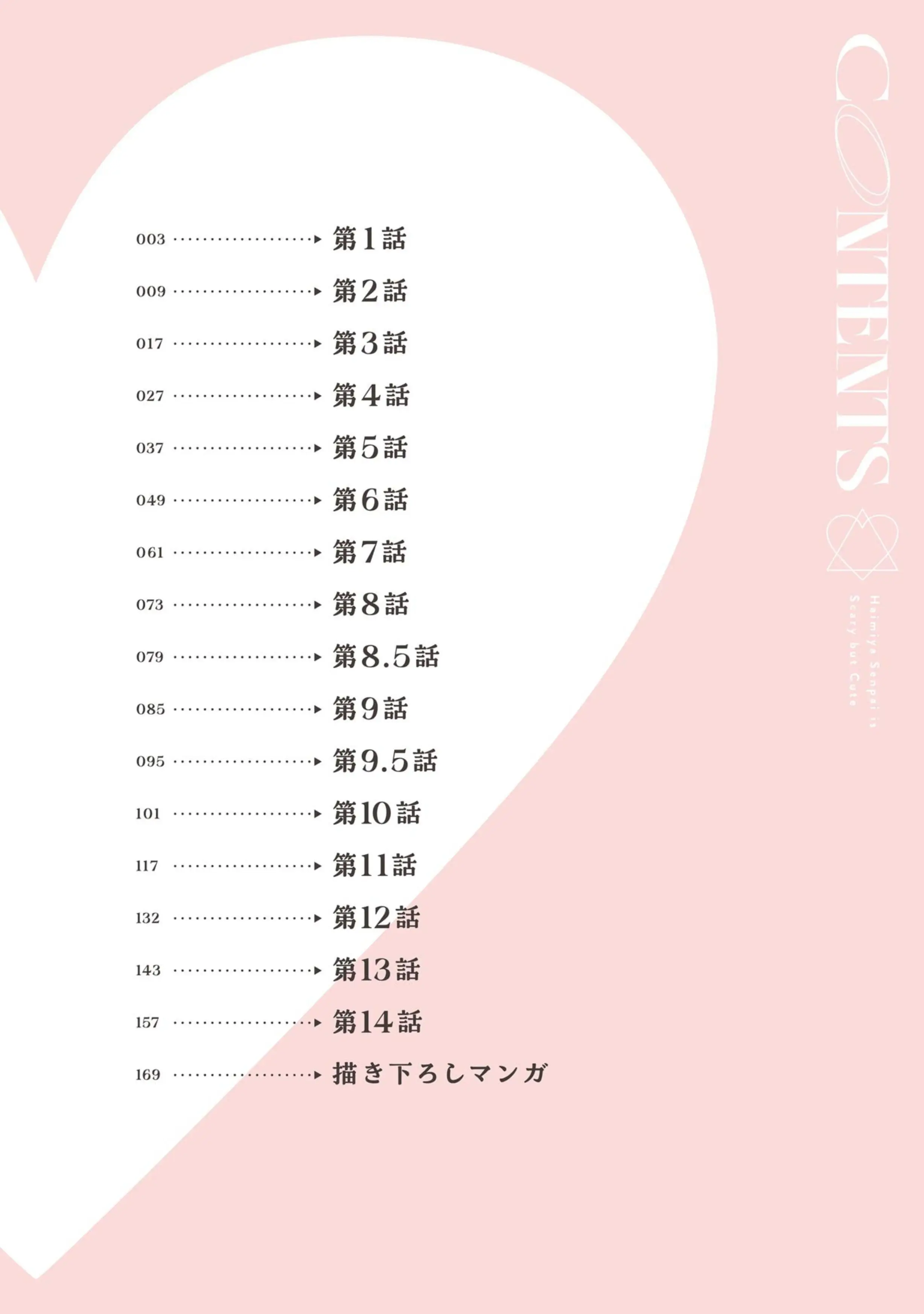 Read Haimiya Senpai Wa Kowakute Kawaii Manga Online