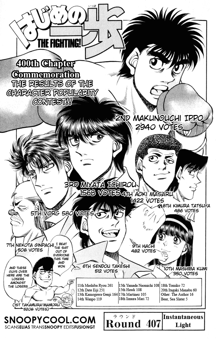Read Hajime no Ippo Manga Online