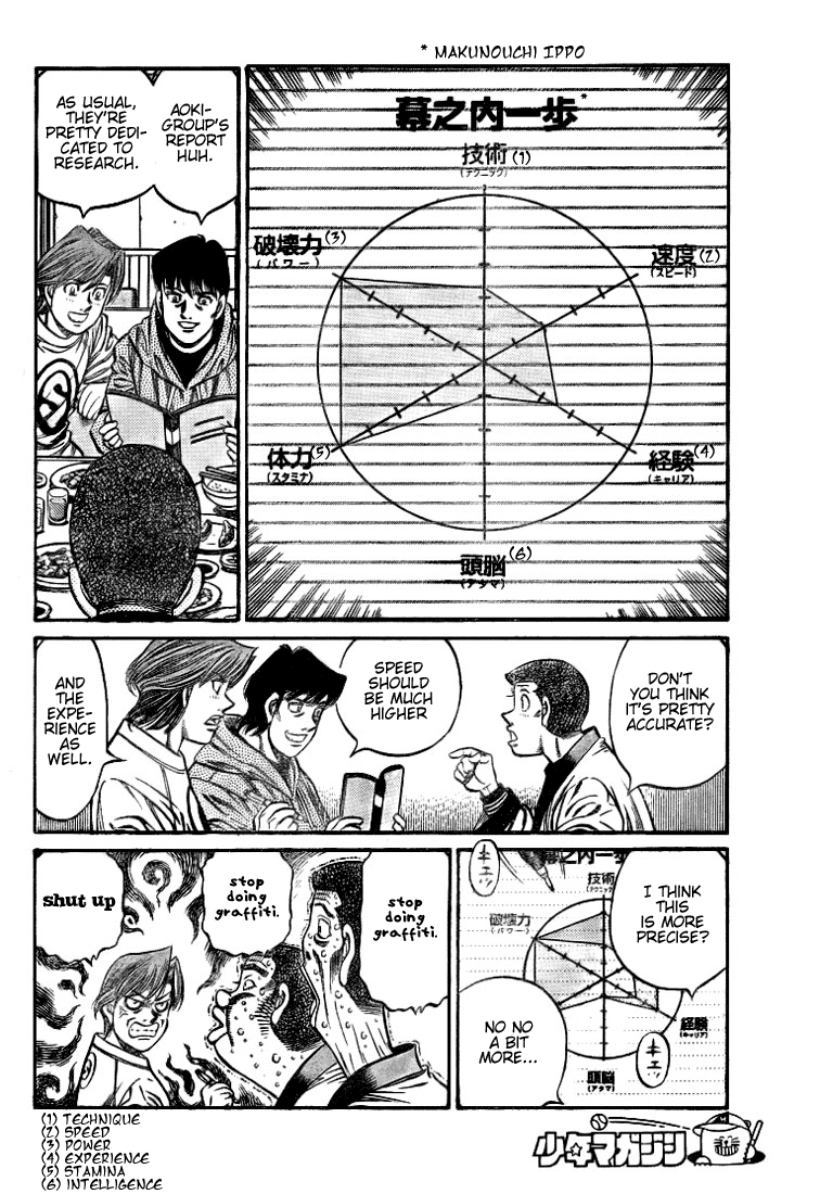 Read Hajime no Ippo Manga Online