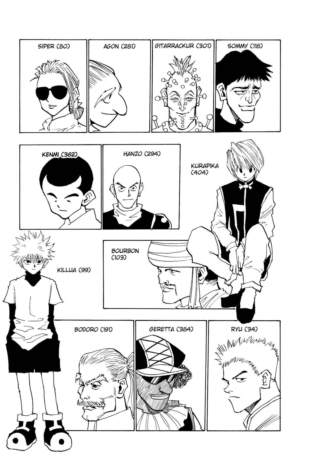 Read Hunter x Hunter Manga Online