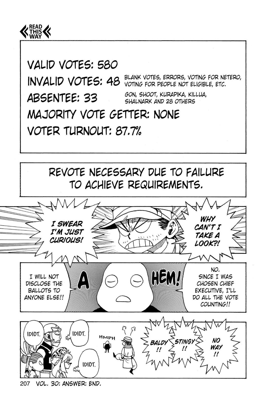 Read Hunter x Hunter Manga Online