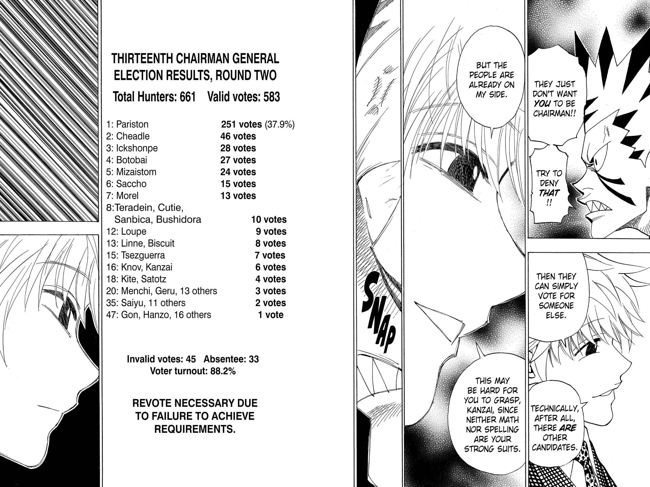 Read Hunter x Hunter Manga Online