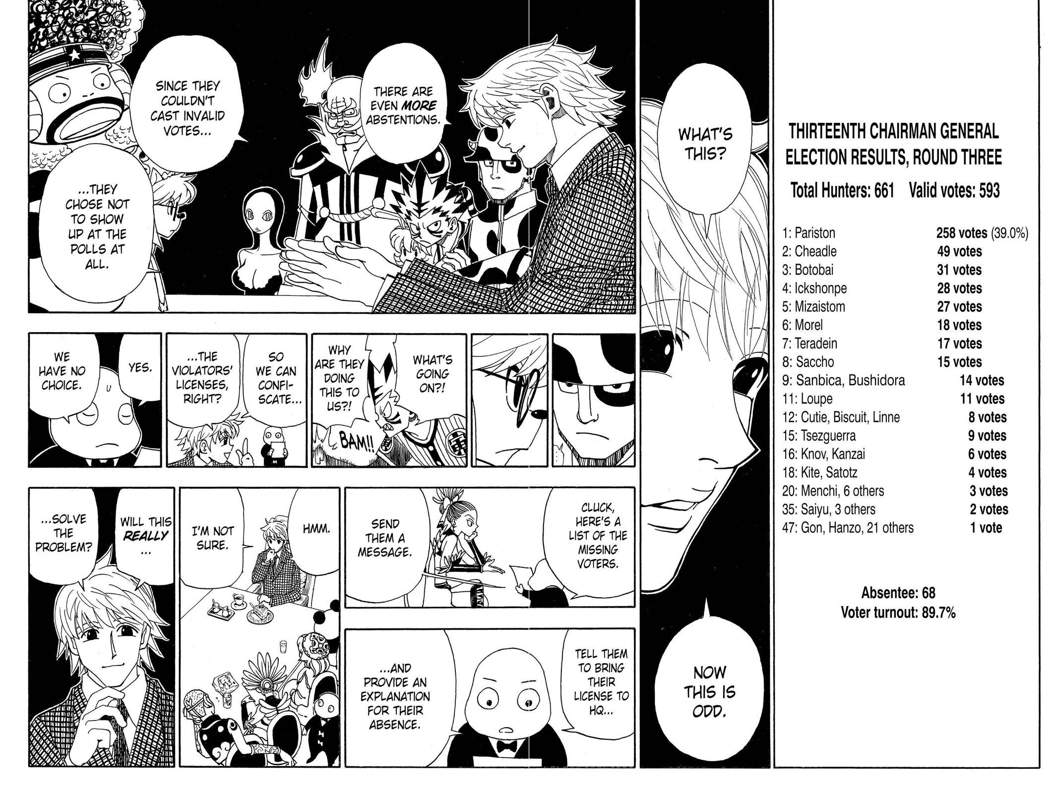 Read Hunter x Hunter Manga Online