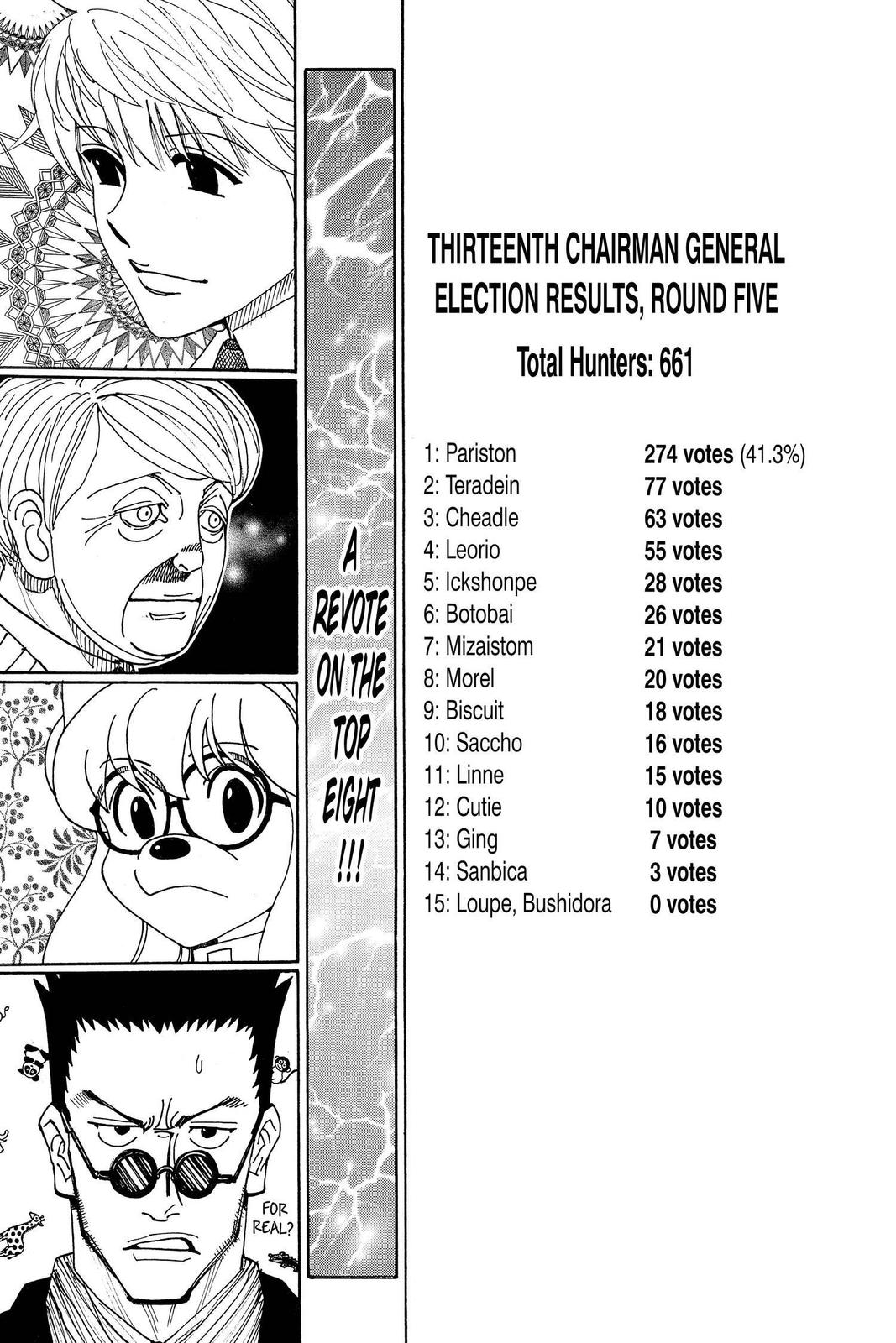 Read Hunter x Hunter Manga Online