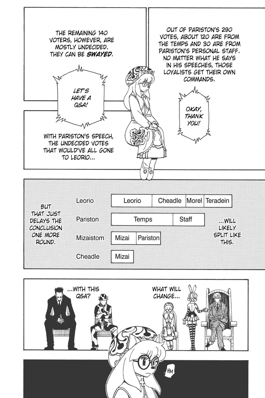 Read Hunter x Hunter Manga Online