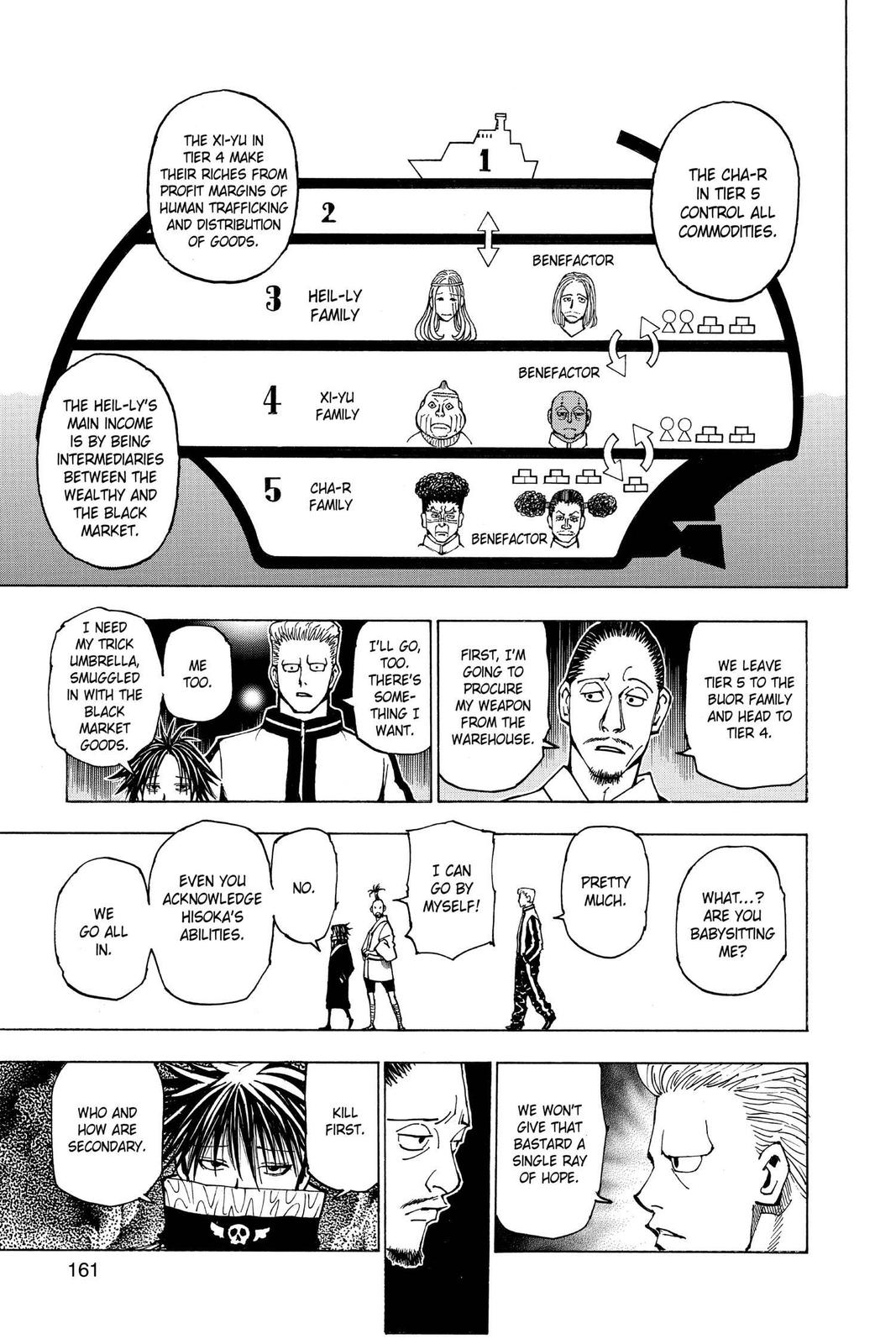 Read Hunter x Hunter Manga Online