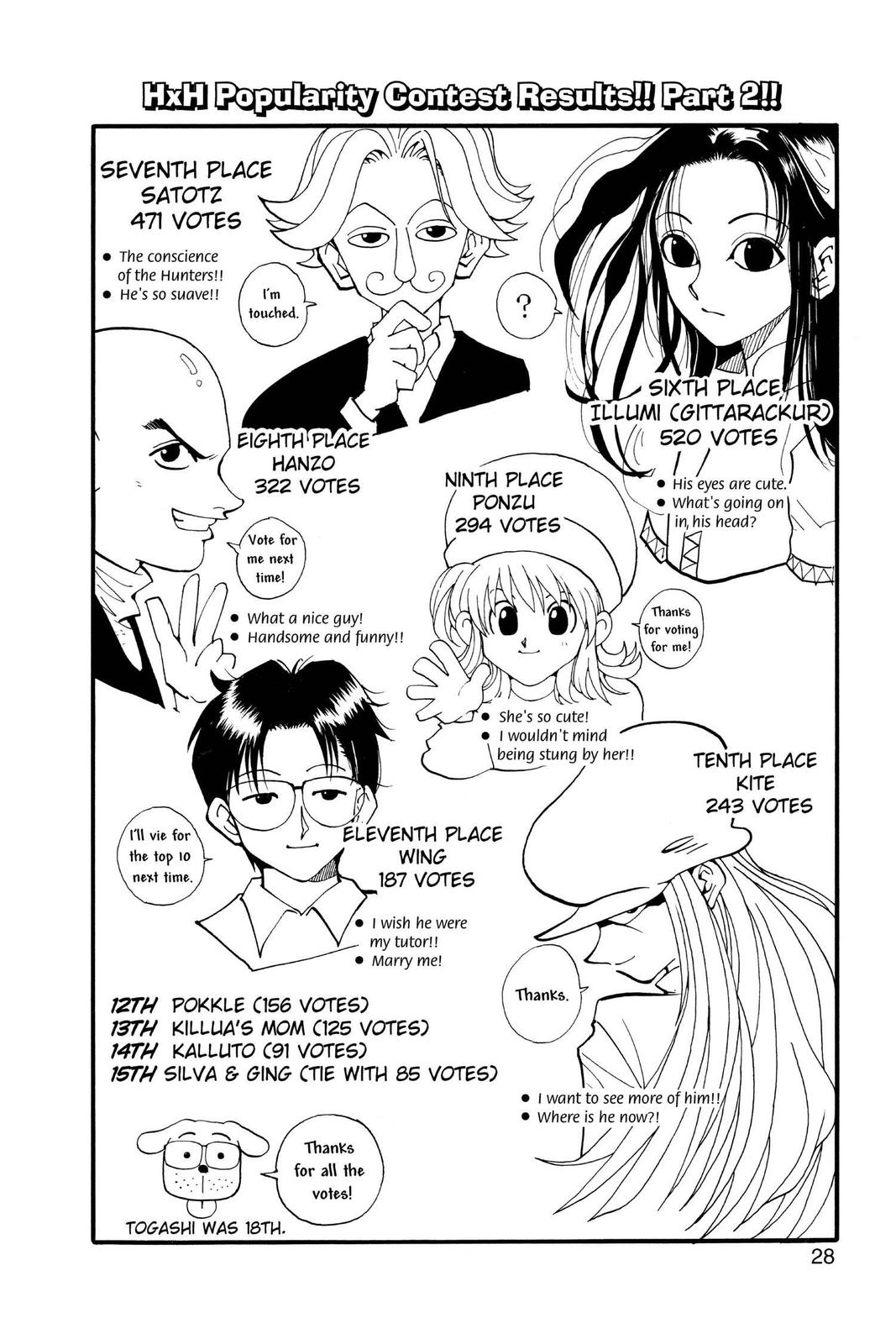 Read Hunter x Hunter Manga Online