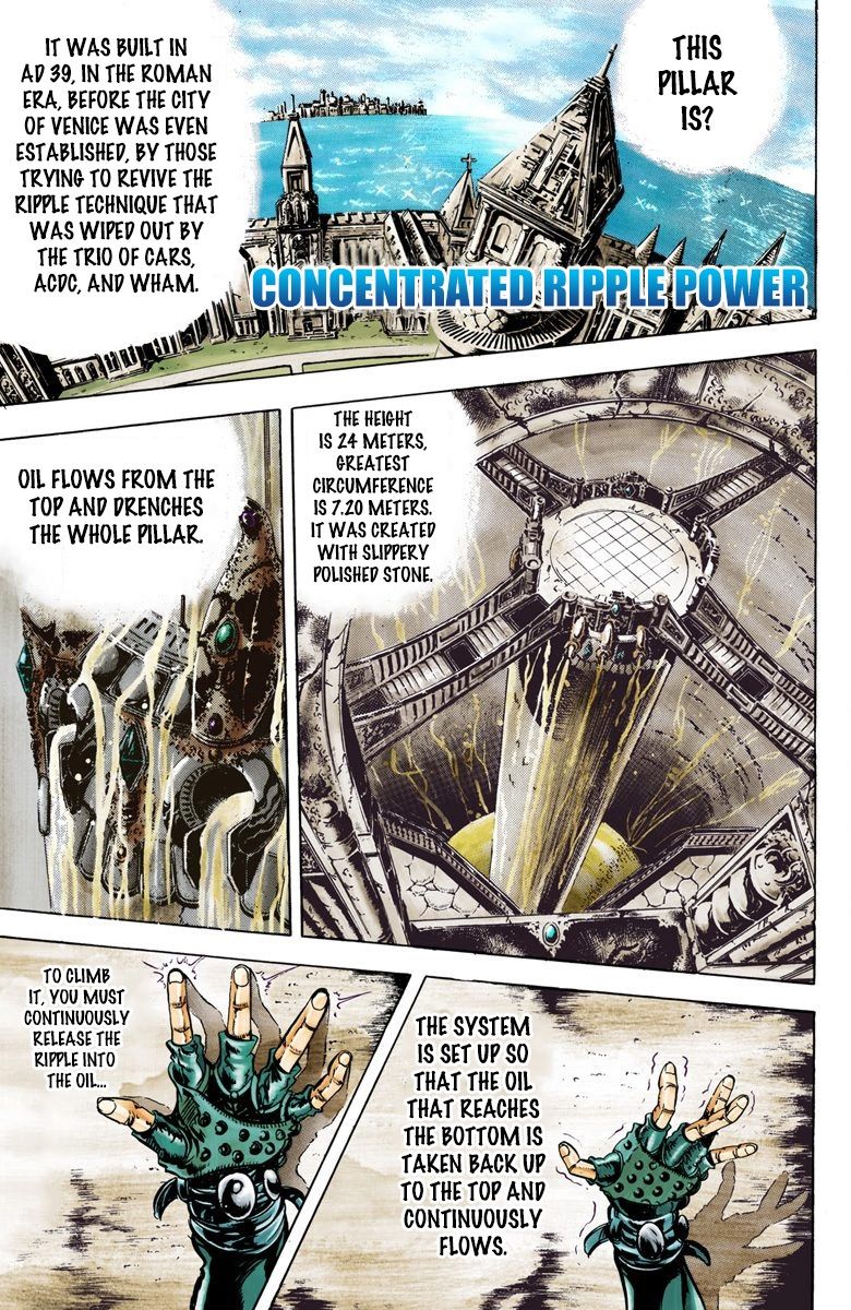 Read JoJo's Bizarre Adventure Part 2 Battle Tendency Official Colored Manga Online