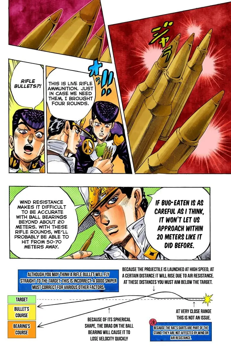 Read JoJo's Bizarre Adventure Part 4 Diamond Is Unbreakable Official Colored Manga Online