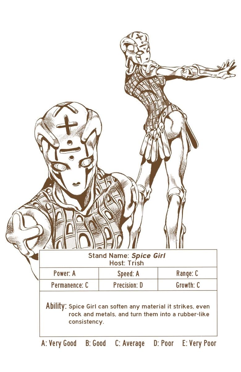 Read JoJo's Bizarre Adventure Part 5 Golden Wind Manga Online