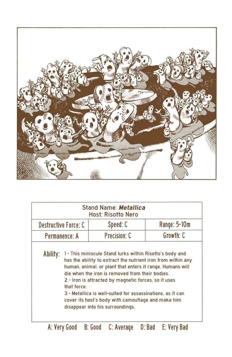 Read JoJo's Bizarre Adventure Part 5 Golden Wind Manga Online