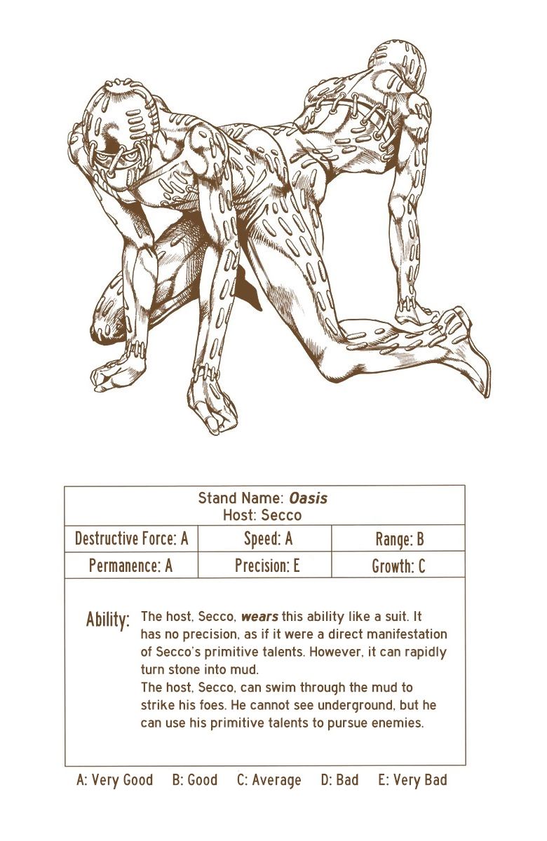Read JoJo's Bizarre Adventure Part 5 Golden Wind Manga Online