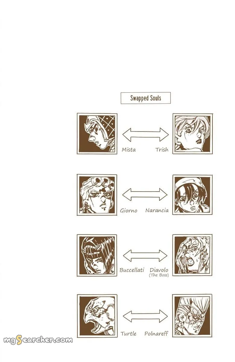 Read JoJo's Bizarre Adventure Part 5 Golden Wind Manga Online