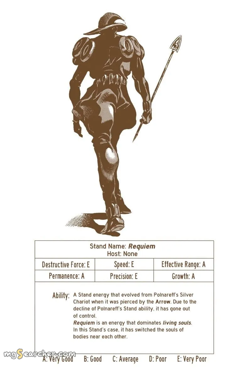 Read JoJo's Bizarre Adventure Part 5 Golden Wind Manga Online