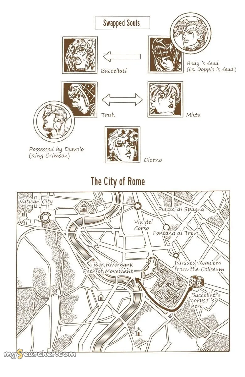 Read JoJo's Bizarre Adventure Part 5 Golden Wind Manga Online