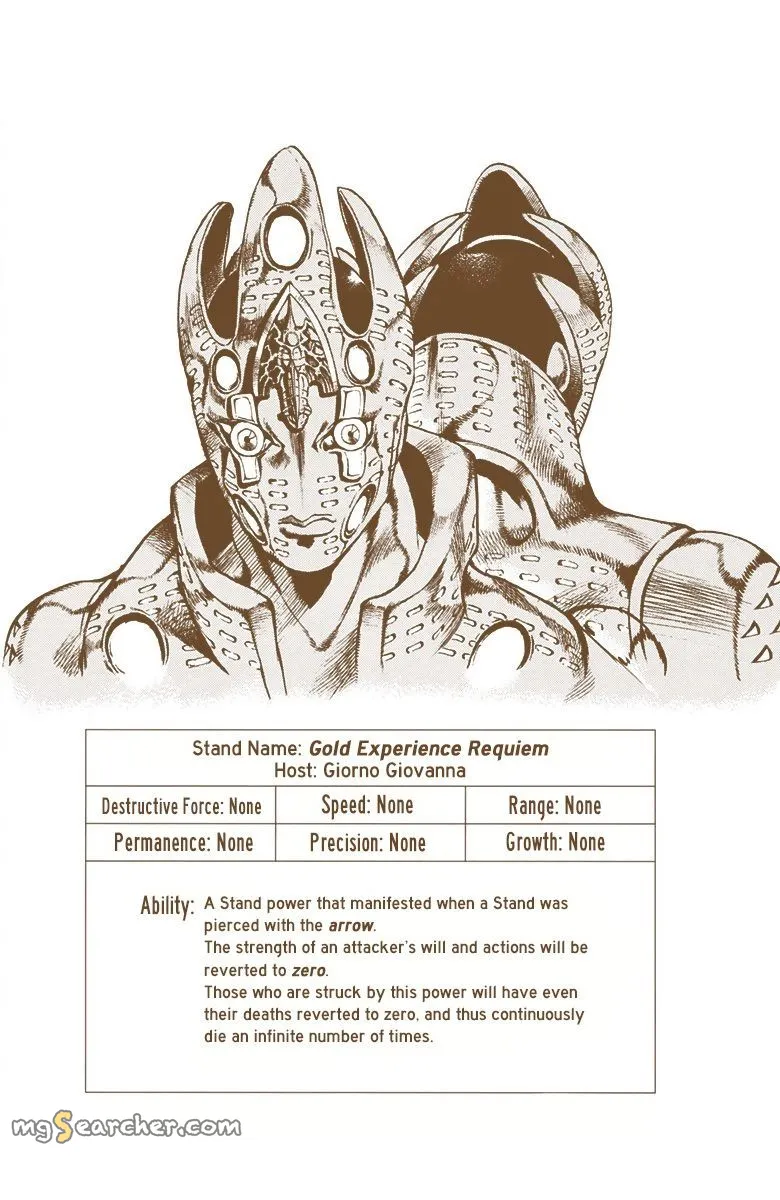 Read JoJo's Bizarre Adventure Part 5 Golden Wind Manga Online