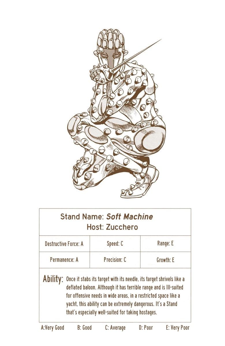 Read JoJo's Bizarre Adventure Part 5 Golden Wind Manga Online