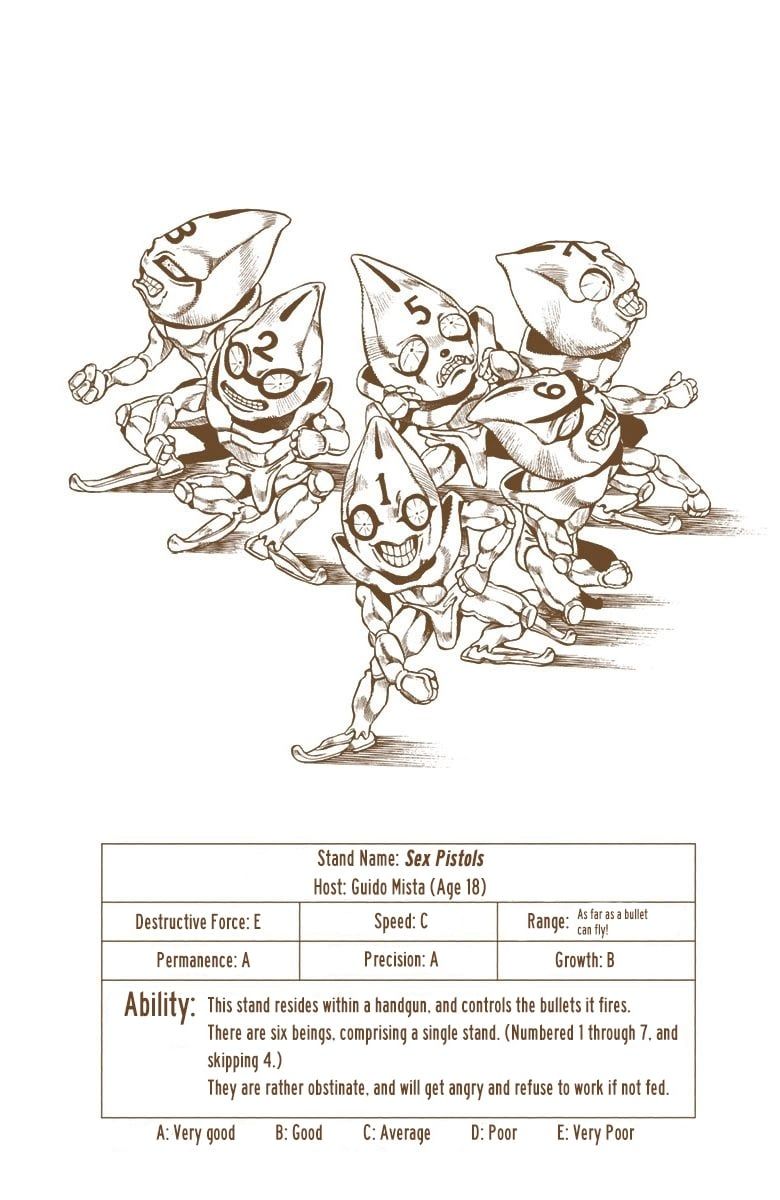 Read JoJo's Bizarre Adventure Part 5 Golden Wind Manga Online