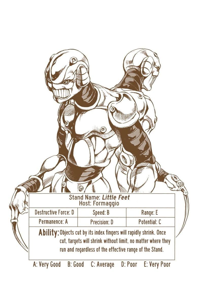 Read JoJo's Bizarre Adventure Part 5 Golden Wind Manga Online