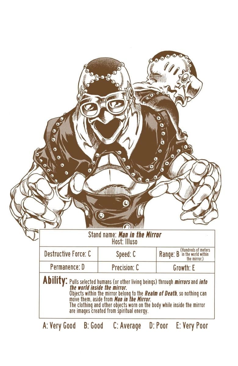 Read JoJo's Bizarre Adventure Part 5 Golden Wind Manga Online