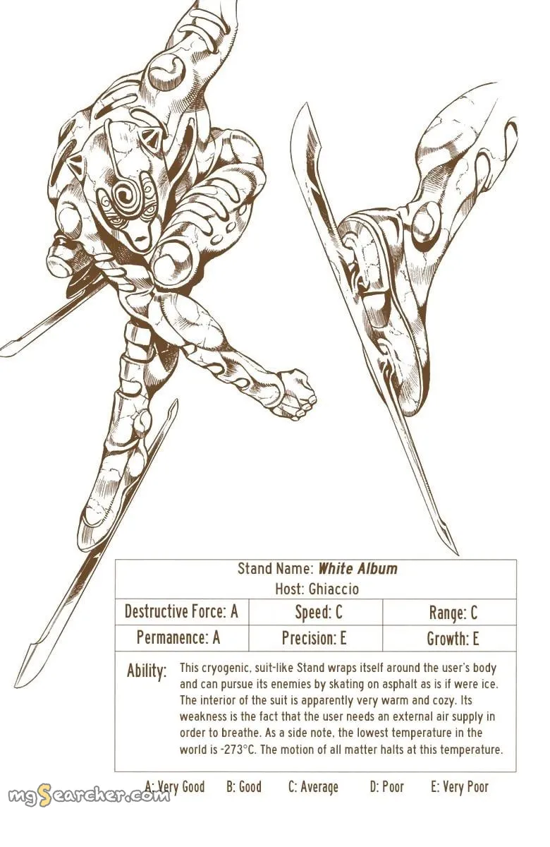 Read JoJo's Bizarre Adventure Part 5 Golden Wind Manga Online