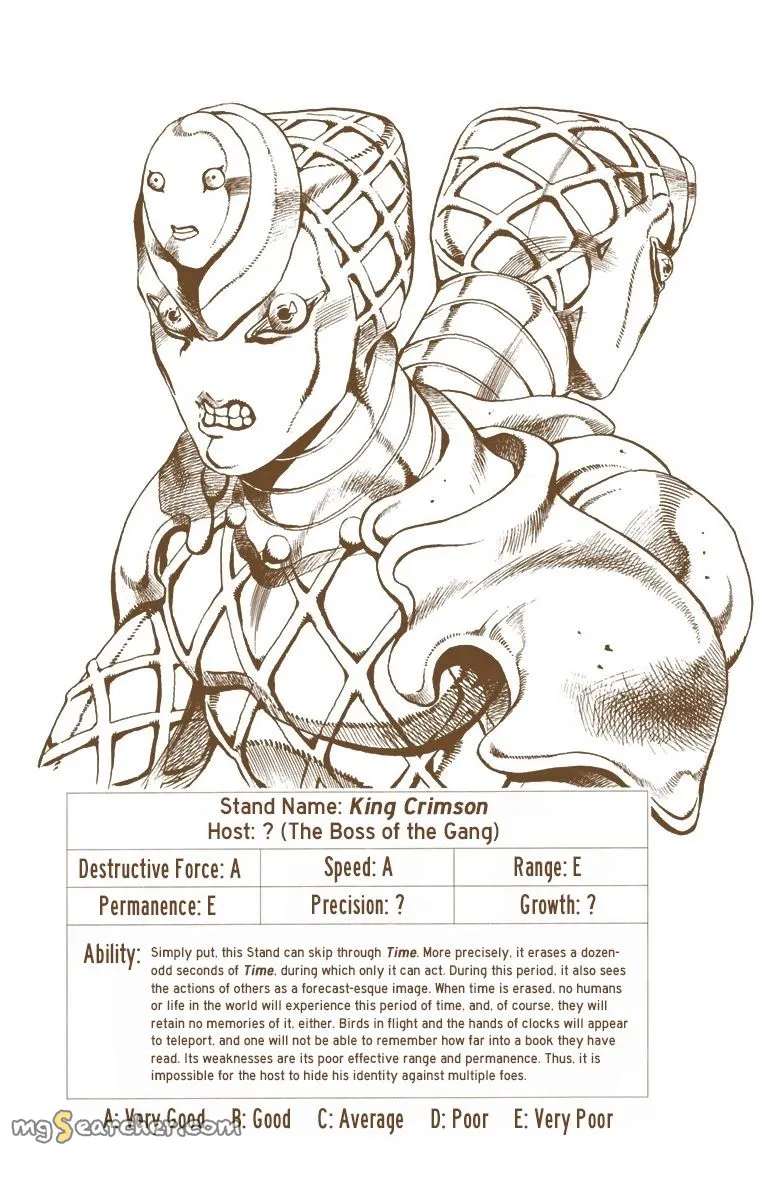 Read JoJo's Bizarre Adventure Part 5 Golden Wind Manga Online