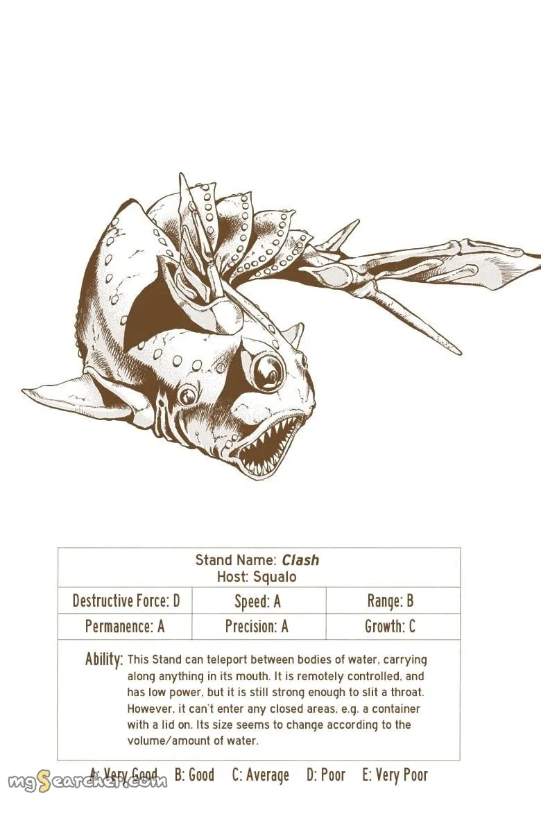 Read JoJo's Bizarre Adventure Part 5 Golden Wind Manga Online
