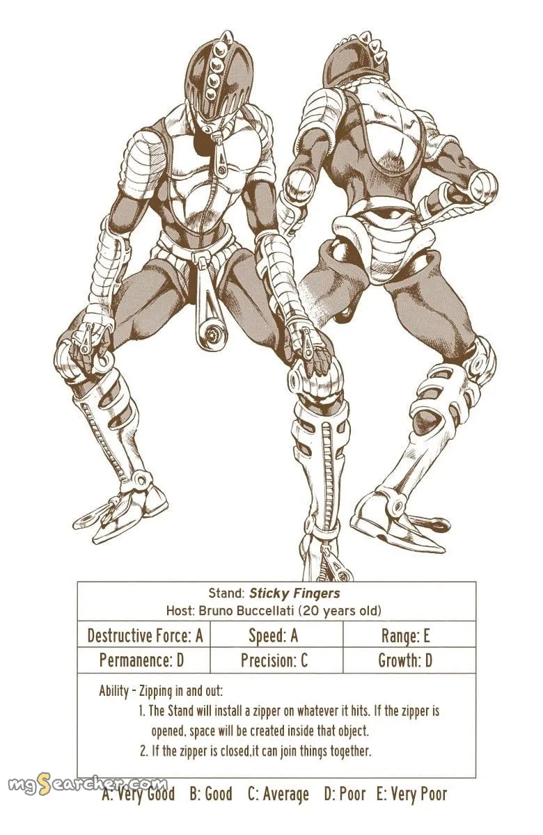 Read JoJo's Bizarre Adventure Part 5 Golden Wind Manga Online