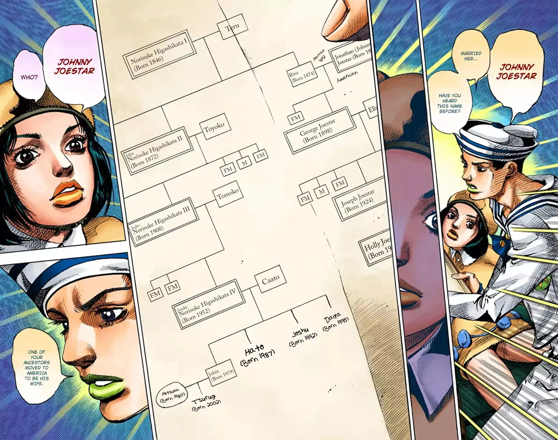 Read JoJo's Bizarre Adventure Part 8 JoJolion Manga Online