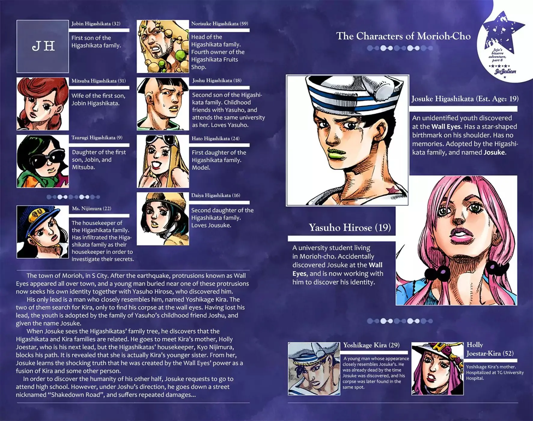 Read JoJo's Bizarre Adventure Part 8 JoJolion Manga Online