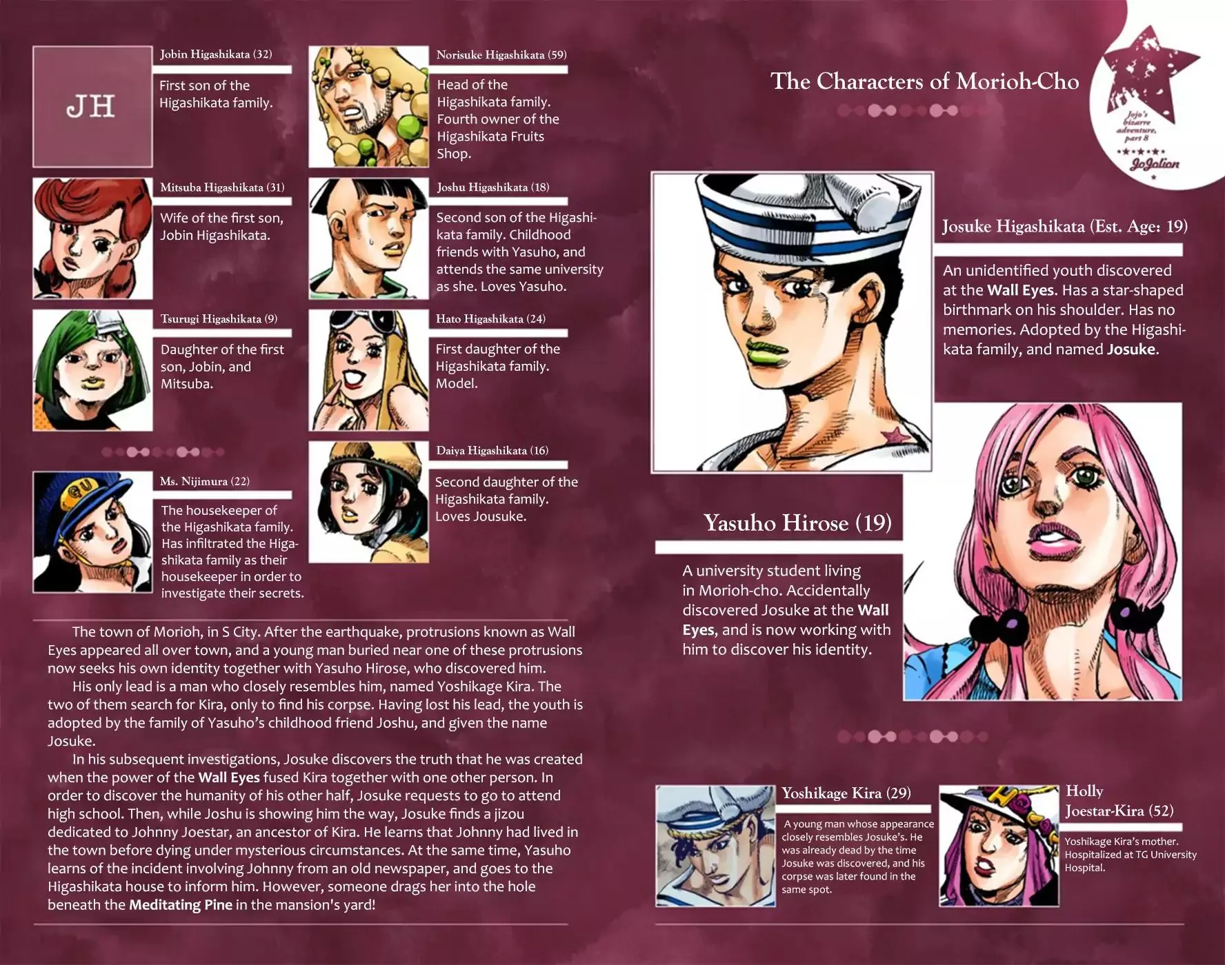 Read JoJo's Bizarre Adventure Part 8 JoJolion Manga Online