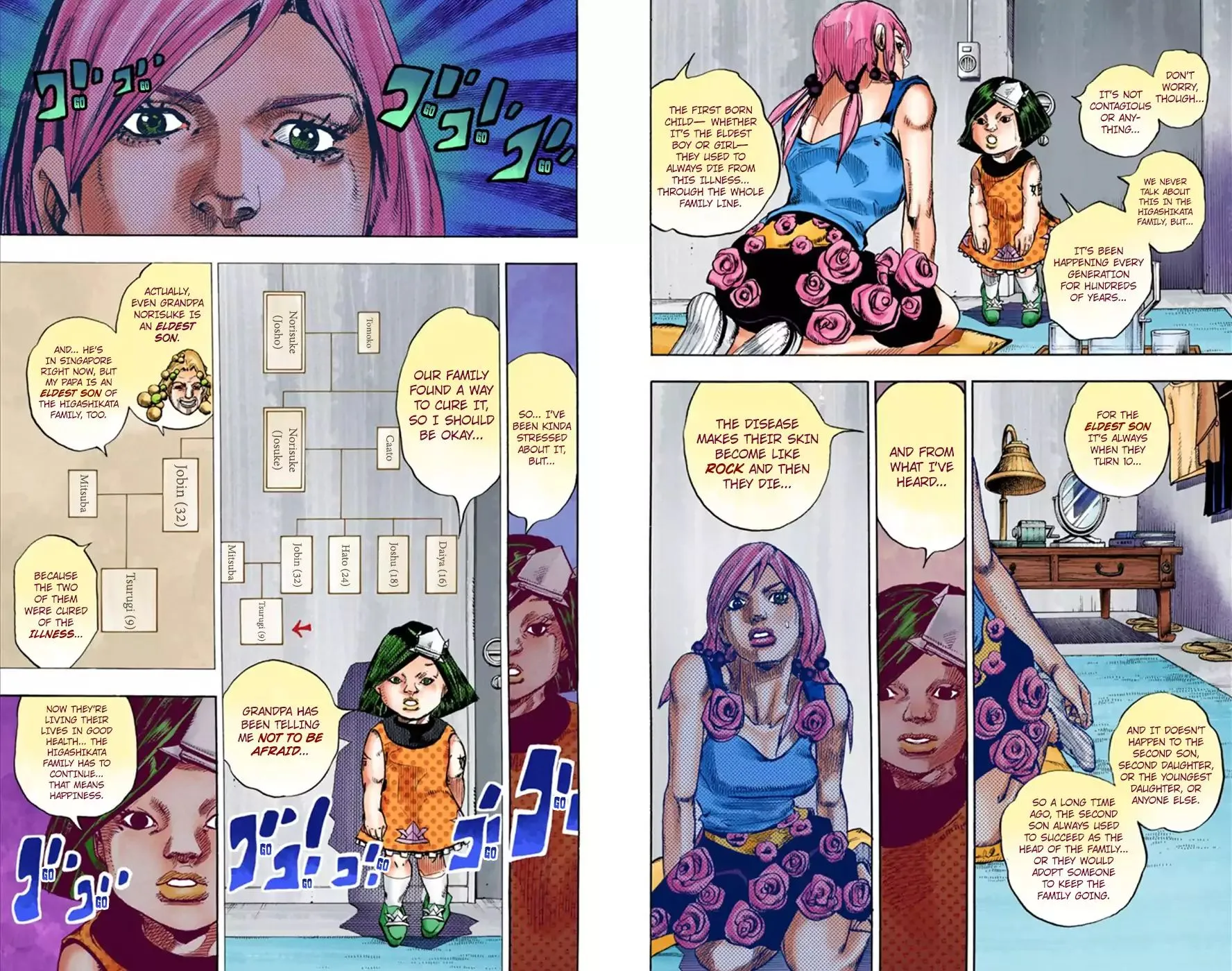 Read JoJo's Bizarre Adventure Part 8 JoJolion Manga Online