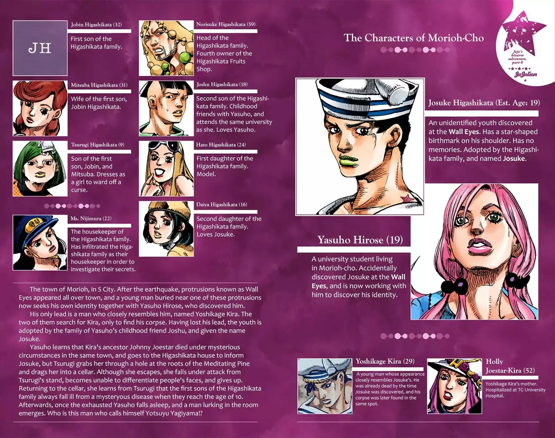 Read JoJo's Bizarre Adventure Part 8 JoJolion Manga Online